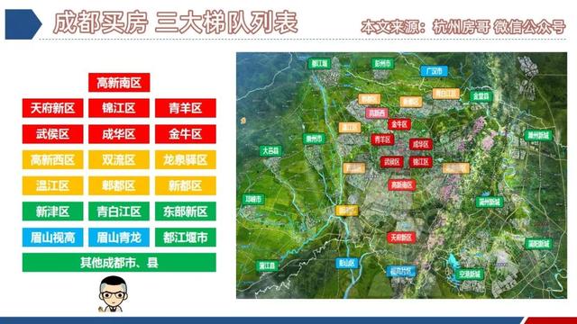 四川成都楼市：天府新区，是不是“万年坑”？