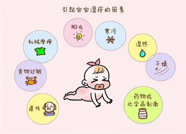 瀹濆疂婀跨柟鍙嶅鍙戜綔锛屽姝ょ儲浜猴紝瀹濆浠埌搴曡鎬庝箞鍋氾紵