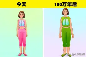 未来人类可能进化出来的6个奇特的身体特征图片