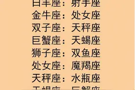会把你放在心尖上的星座：真正爱你的人，会把你当作孩子图片