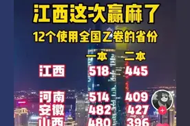恭喜江西勇夺第一图片