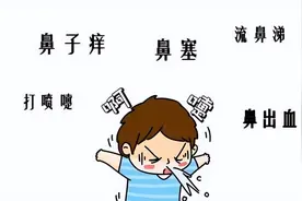 鼻炎自救指南，带你深入了解，鼻炎这个“敌人”图片
