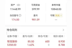 2万块炒股的日常（2022.8.5）图片