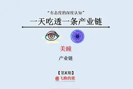 一天吃透一条产业链：美瞳图片