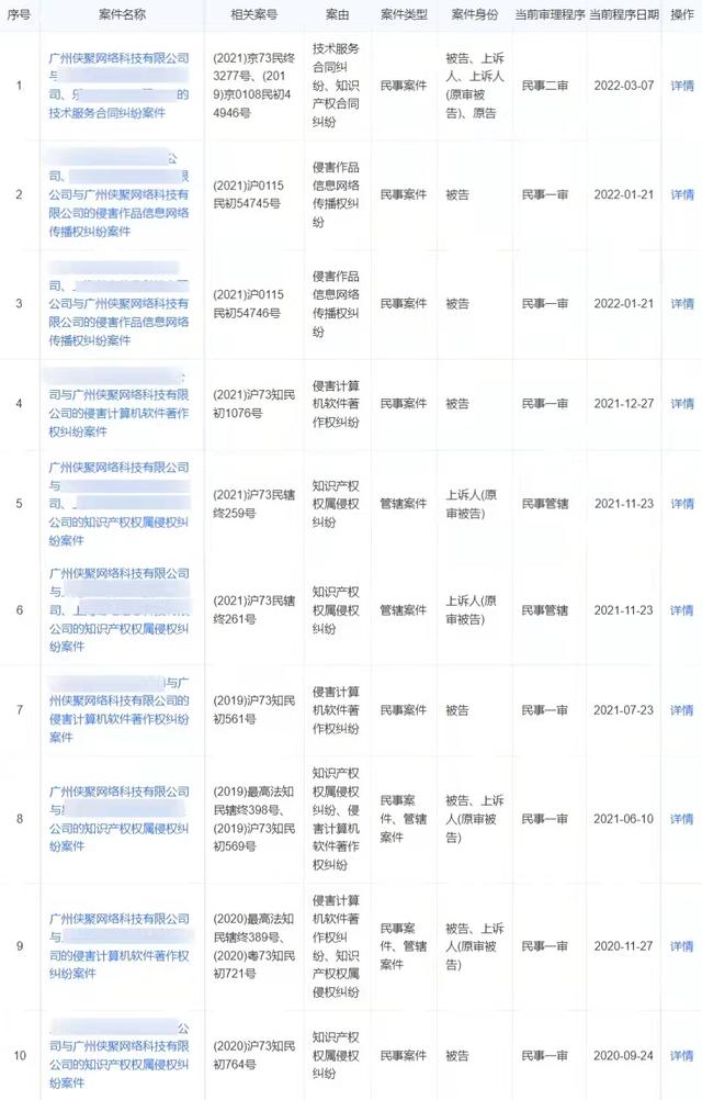 满屏黑丝美腿！曾经最火的搞机社区，变味了