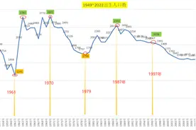 在长沙上个幼儿园大概要多少钱？公立好还是私立好？图片