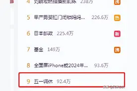 五一小长假调休安排上热搜，网友忍不住调侃：放不起就别放图片