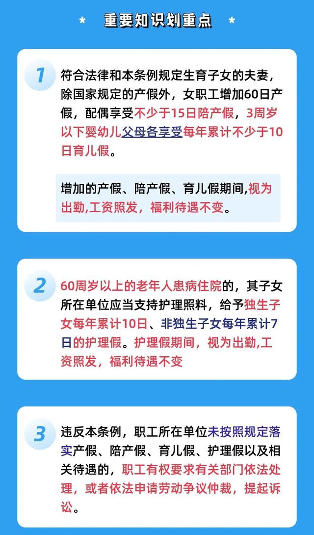 官宣！2022全国婚假、产假、育儿假最新标准！11月1日起执行