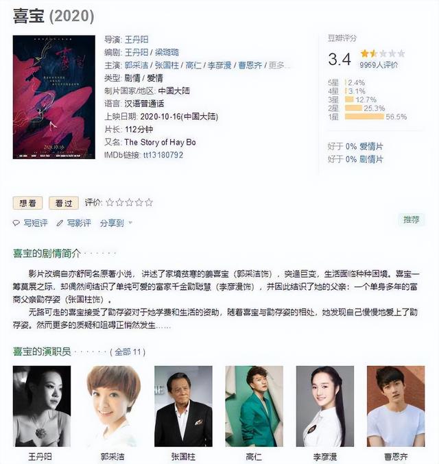《小时代》主演的现状，把娱乐圈的“现实”展示得淋漓尽致