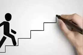浅谈校长如何提高学校管理能力图片