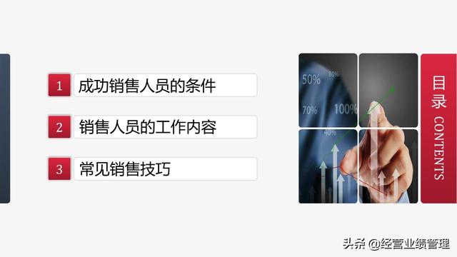 ���ۼ�����ѵ