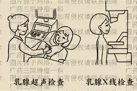 用手摸怎么确认乳腺癌？广药三院彭齐荣教授教你图片