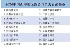 中国西部百强！贵阳6地上榜图片
