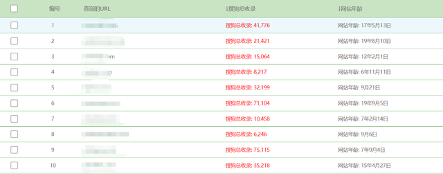 网站收录必备！最新搜狗收录提交入口使用方法