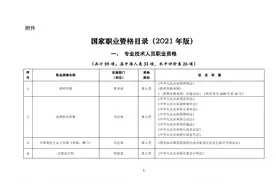 国家职业资格目录最新版图片