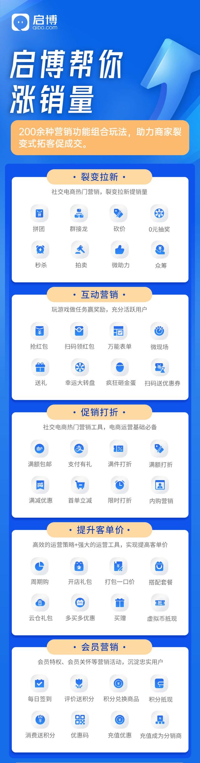 启博微商城小游戏营销功能,助力商家实现品牌营销大目标
