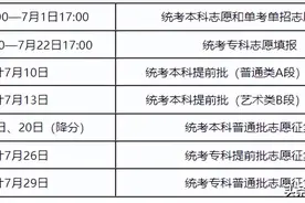 为何迟迟查不到录取结果？冷静！并非只有落榜这一个结局图片