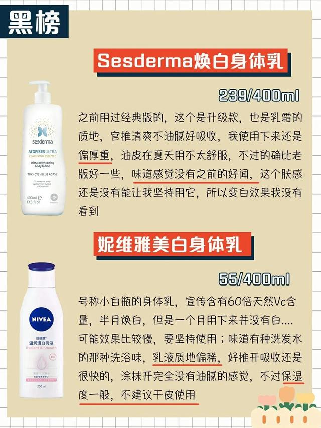 新买的身体乳推荐