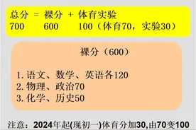 河南郑州中考志愿填报及分数线图片