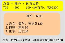 河南郑州中考志愿填报及分数线图片