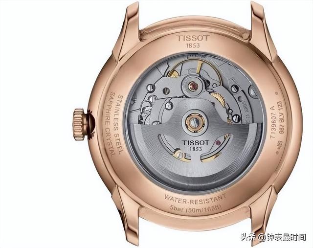 ��ʿ���Ż�е��֮�����������2023���¿�һƪ��