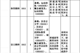 2022年南阳市教育局所属事业单位公开招聘工作人员51名图片