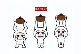 我来说说：比如、例如与譬如的区别图片