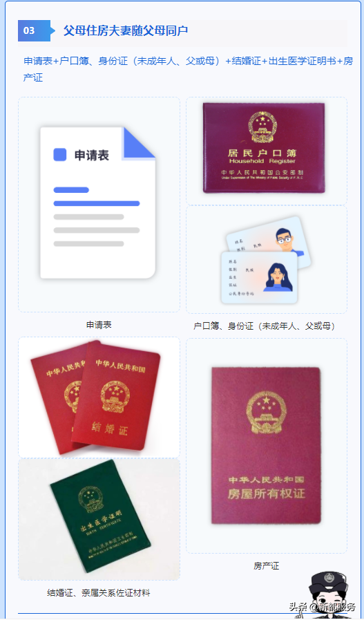 收藏！迁入成都市户籍的办事指南（一、投靠类）