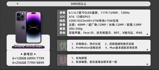 ���ˣ�����Ҫ���ֻ��Ƽ�