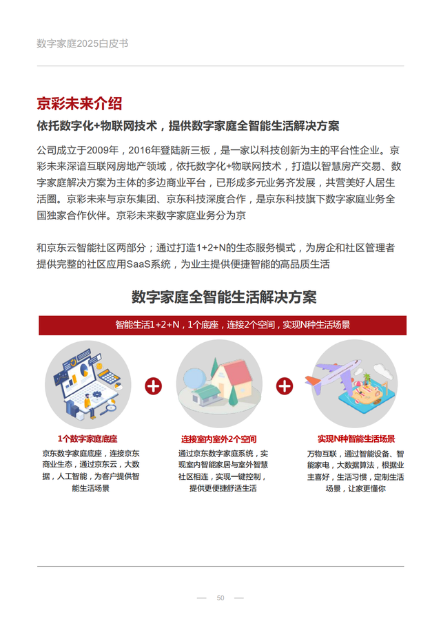 ּͥ2025չƤ飨û졢ǻܼҾӣ