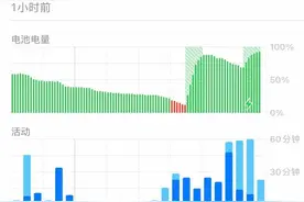 苹果公司建议不要滑动关闭后台程序，因会损害电池寿命...图片