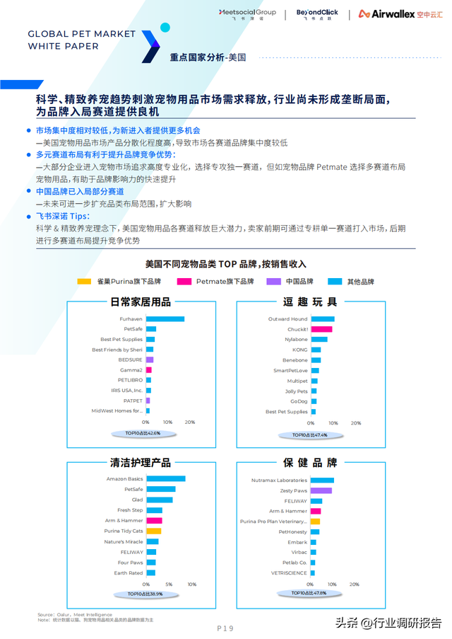 ȫ������г���Ƥ�飨15��������7���ص�������Ƽ������߷�����