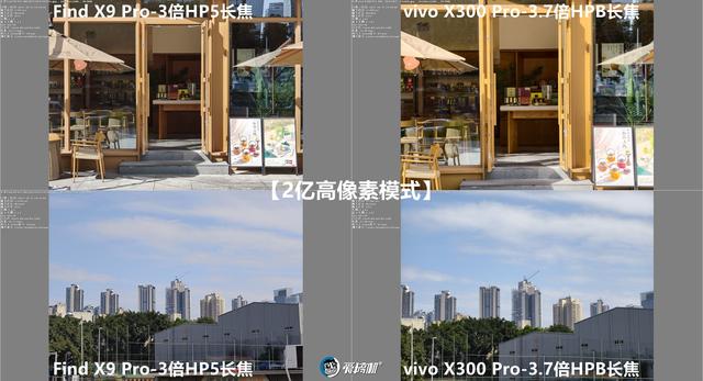 最均衡的Pro版，OPPO Find X9 Pro评测：附带与X300P的拍照对比