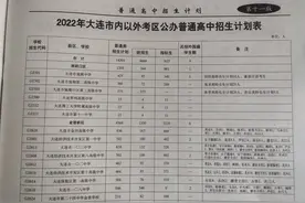 2022中考招生人数负增长，大连开发区十中的老师去哪儿了？图片