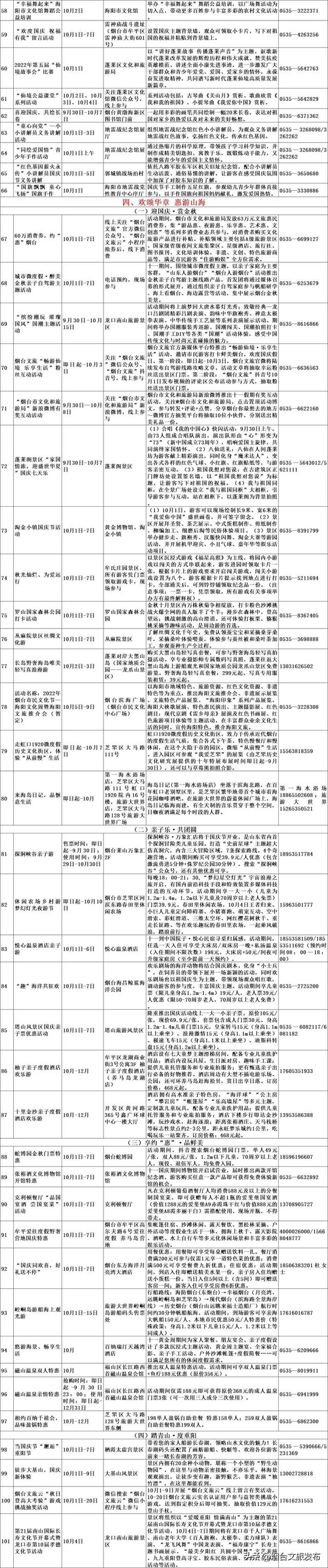 ������ô�棿10���ص����λ+���Ʒ���ûһ���ղأ�