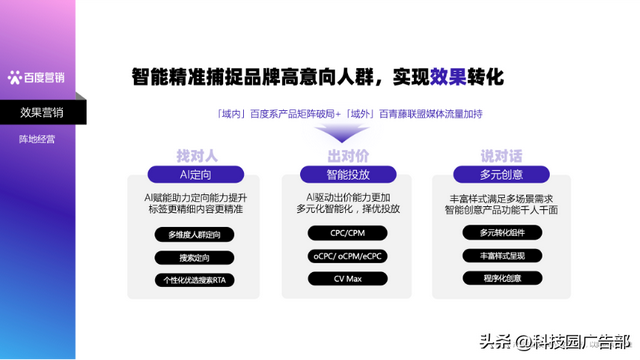 2023百度营销通案
