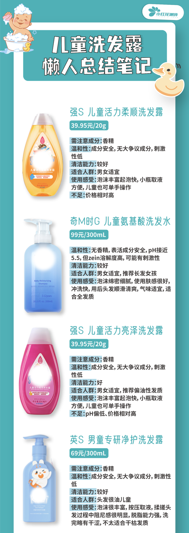 身体乳宫芙评价