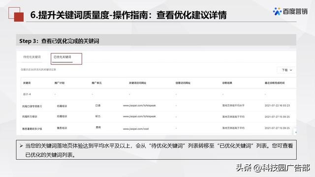 百度搜索推广优化中心产品介绍