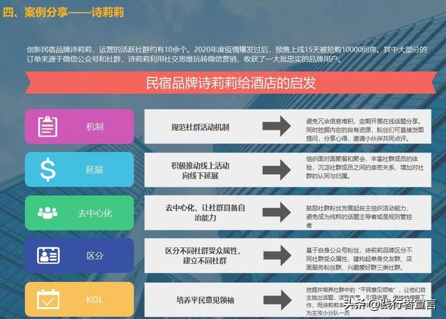社群营销指南:如何从本地市场抓生意?