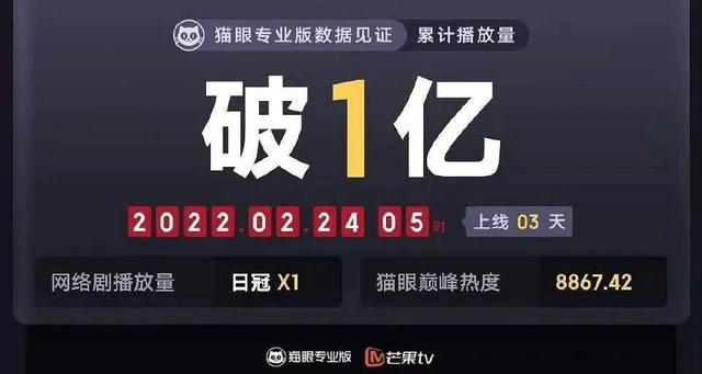 3天破1亿！于正新剧都没人骂了？上线8天，评论量猛涨
