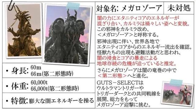 特利迦奥特曼怪兽大全