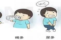 一直口渴想喝水是怎么回事？说说消渴症——糖尿病图片