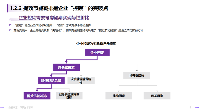 2022̼кġǻʵ