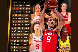 女篮4消息：官宣世界第二，王芳新职位，邵婷任教练，曝李梦结婚图片