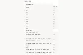 石家庄市赵县赶集赶会日期图片