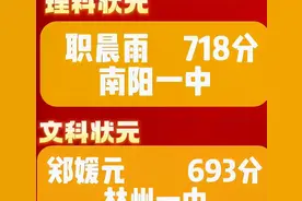 河南文理高考状元揭晓，母校曝光引发关注，无一学子来自郑州图片