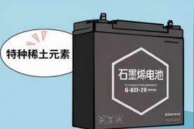 今天才知道，电动车换电池哪种电池寿命最长？寿命排序全都告诉你图片