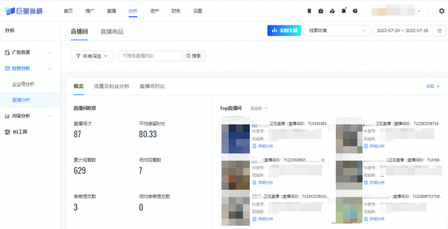 帮助15万+企业纵横抖音经营的“神器”,到底有多香?