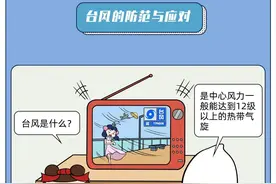 今天是512全国防灾减灾日！这些知识至关重要…图片