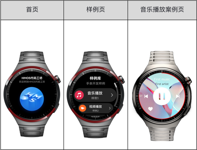 华为HMOS代码工坊开源App发布，支持1+8设备运行